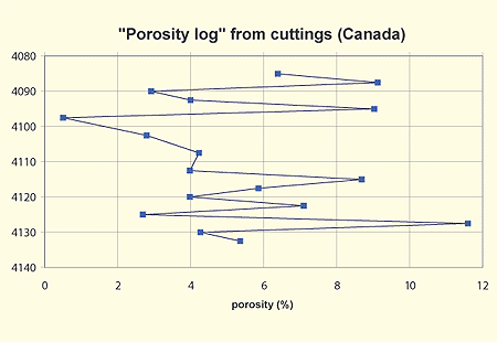 porosity1